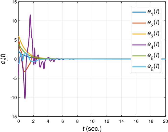 figure 8