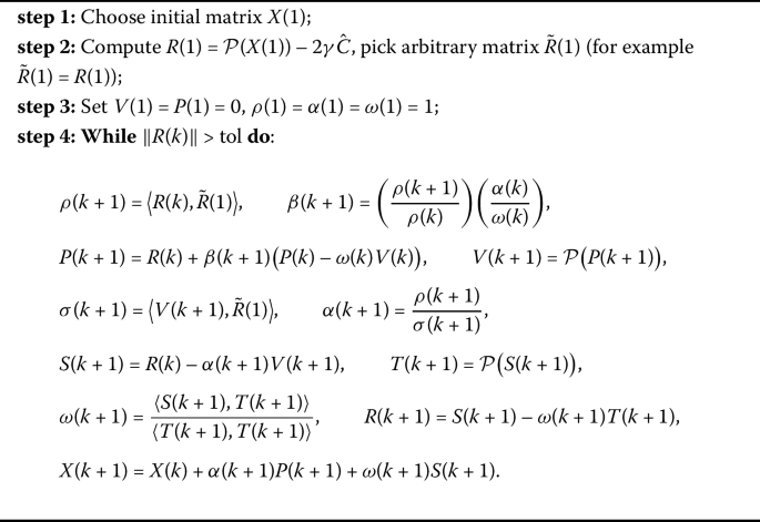 figure d