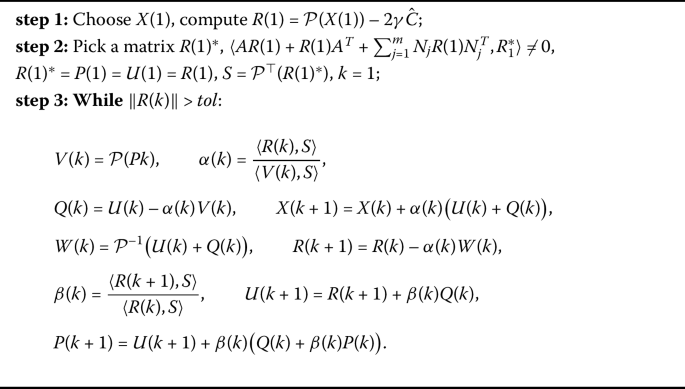 figure f