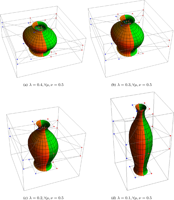 figure 16