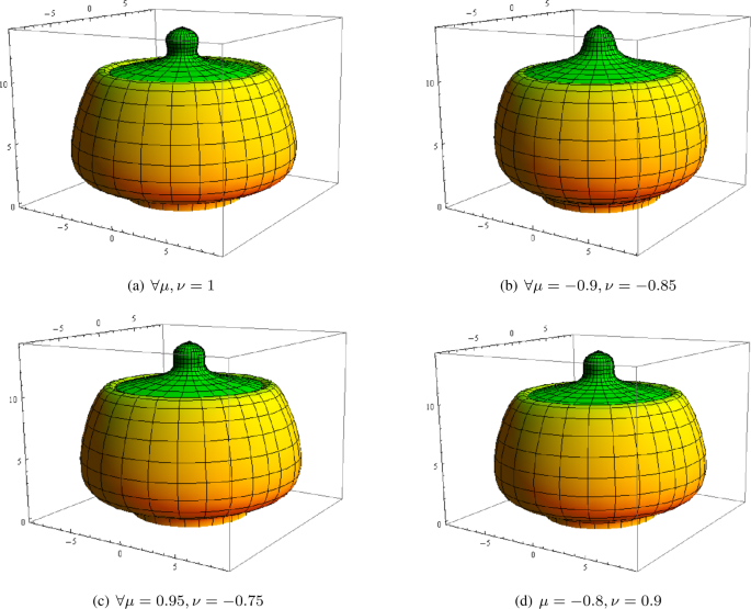 figure 27