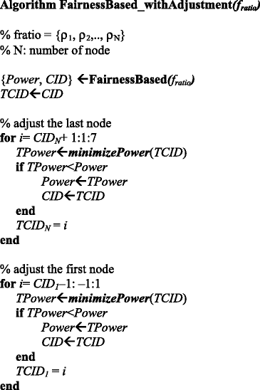 figure d