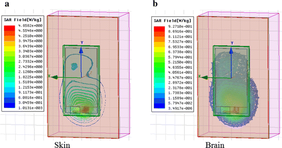 figure 24