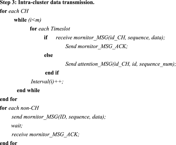 An Energy Efficient Sleep Scheduling Mechanism With Similarity Measure For Wireless Sensor Networks Human Centric Computing And Information Sciences Full Text