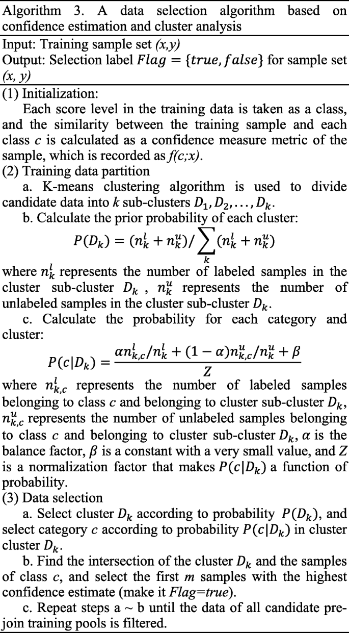 figure c