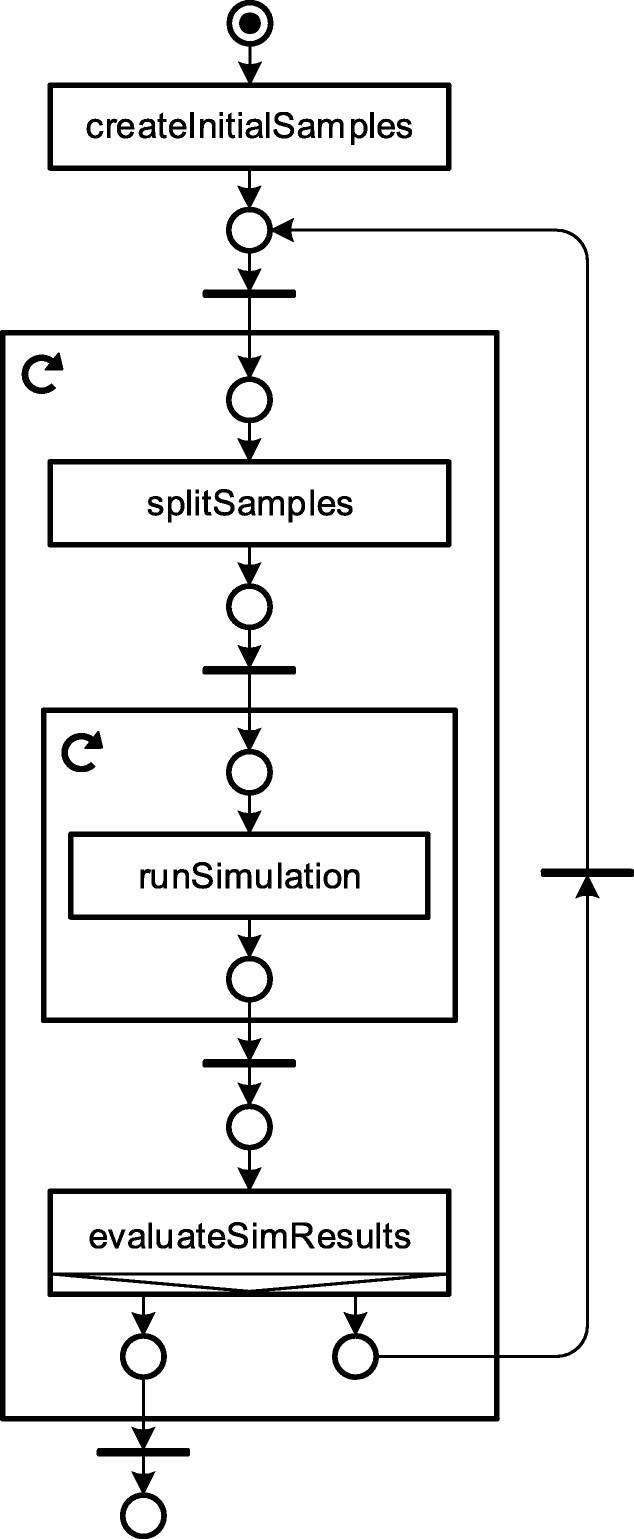 figure 19