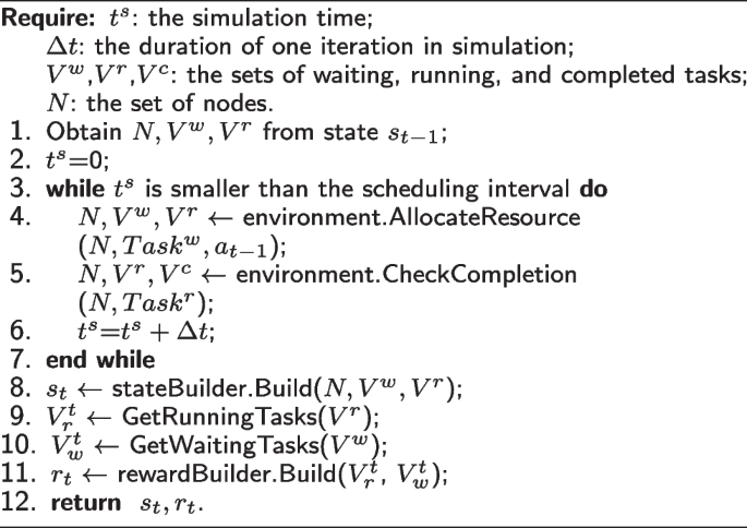 figure c