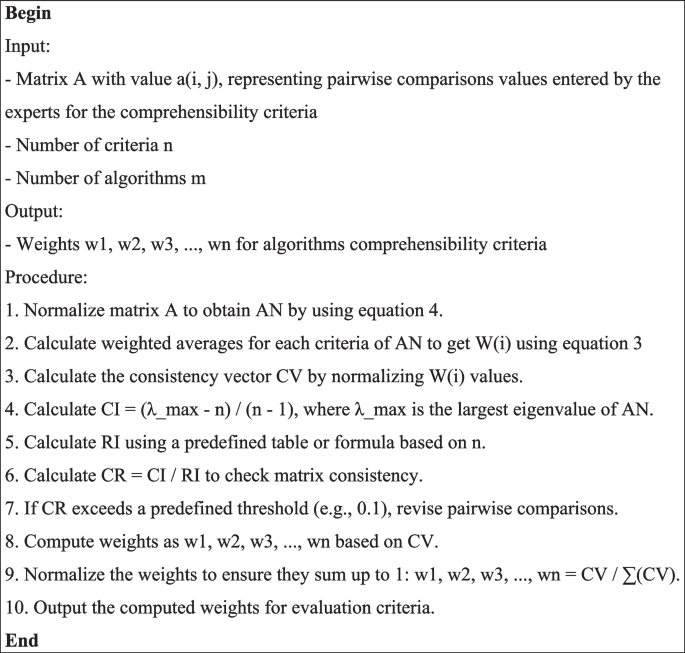 figure d