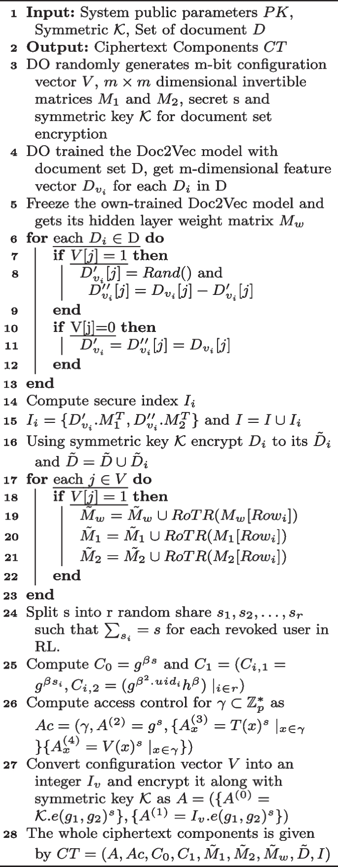 figure f