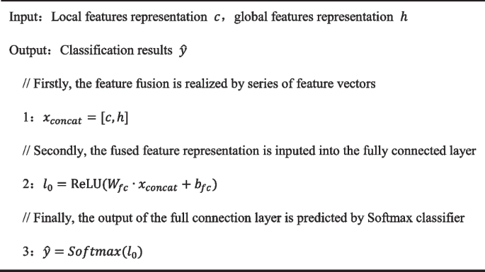 figure b