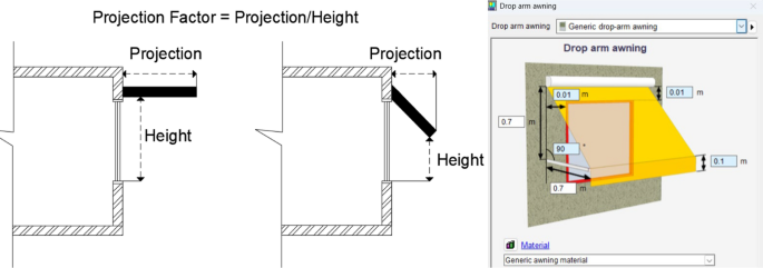 figure 18