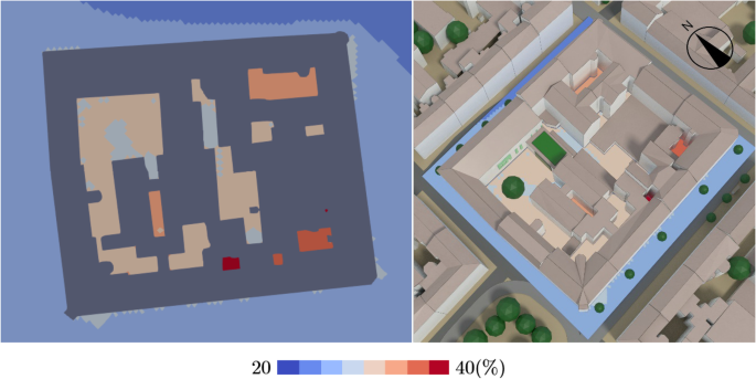 figure 18