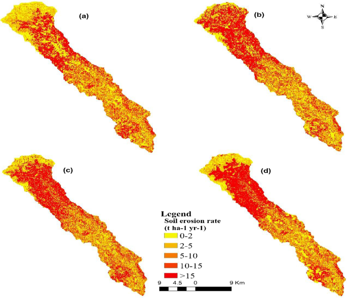 Impacts of land use/land cover and climate changes on soil erosion in Muga  watershed, Upper Blue Nile basin (Abay), Ethiopia | Ecological Processes |  Full Text