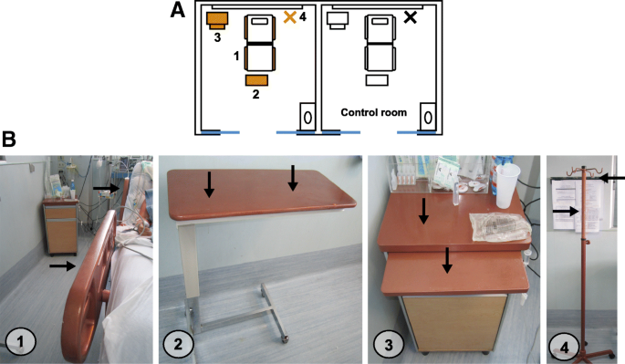 Antimicrobial Properties Of A Novel Copper Based Composite Coating