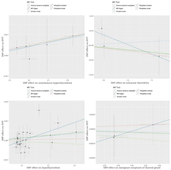 example of observational study in research figure 2