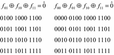 figure 22