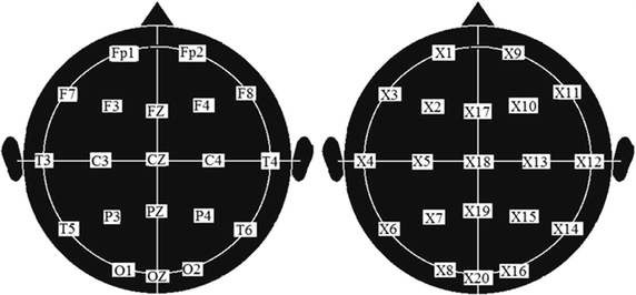 figure 16