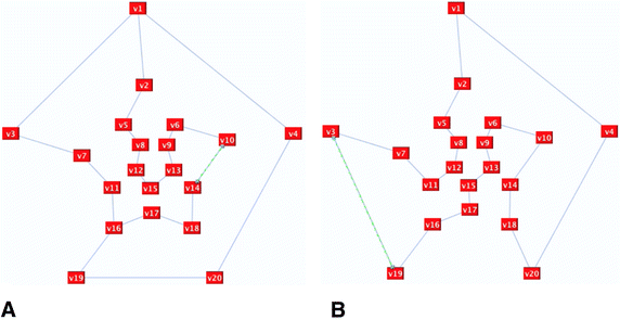 figure 14