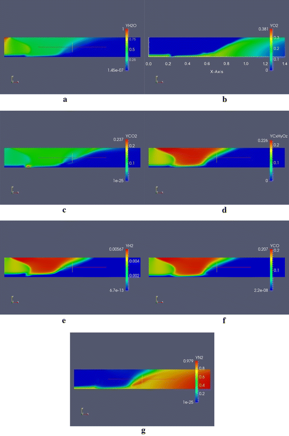 figure 14