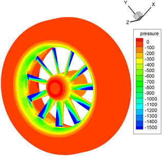 figure 13