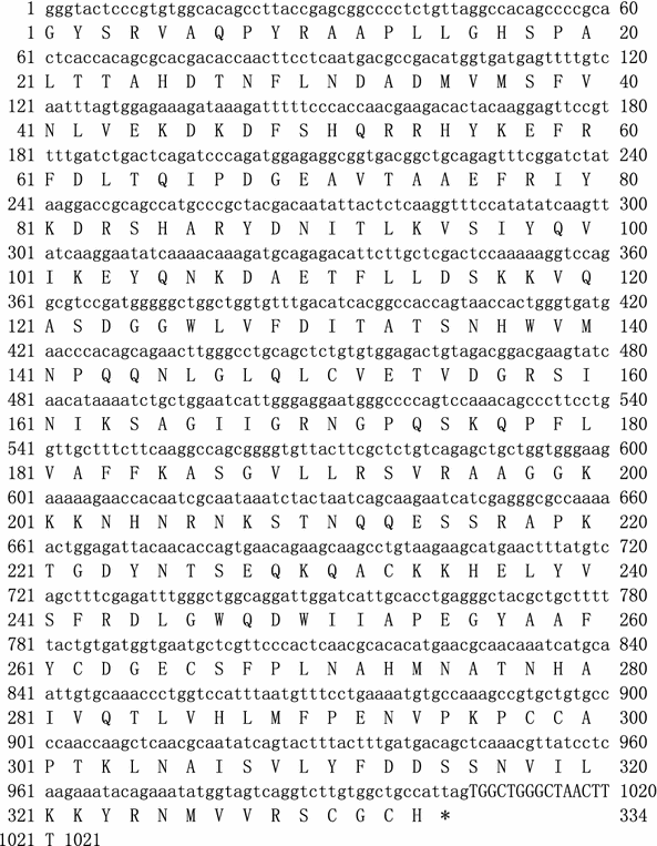 figure c