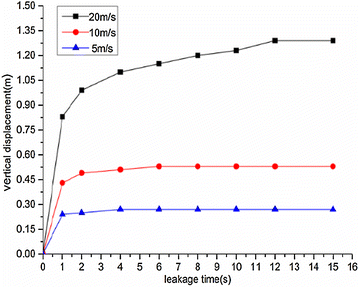 figure 23