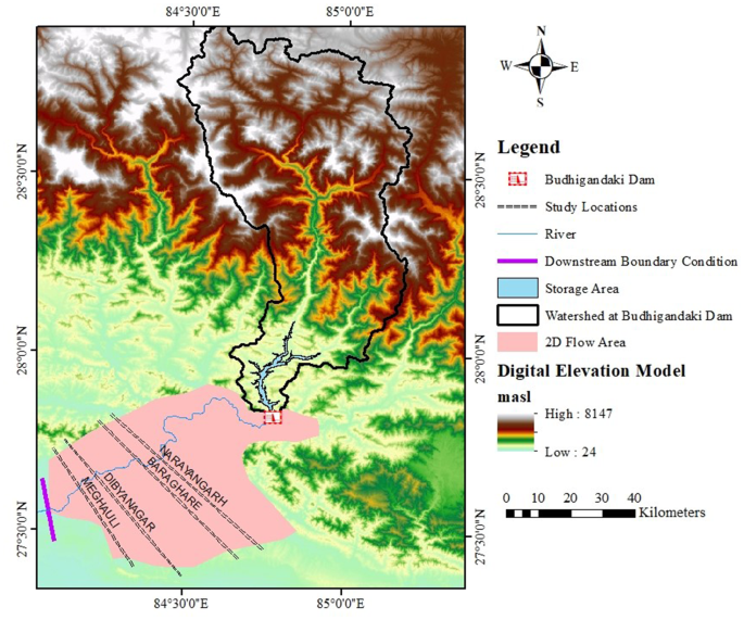 case study flood frequency analysis figure 3