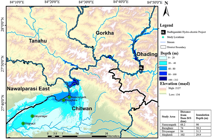 case study flood frequency analysis figure 5