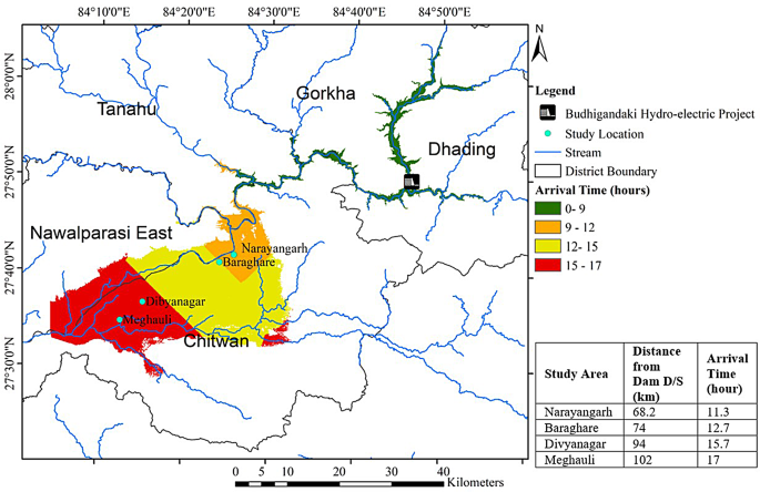case study flood frequency analysis figure 7