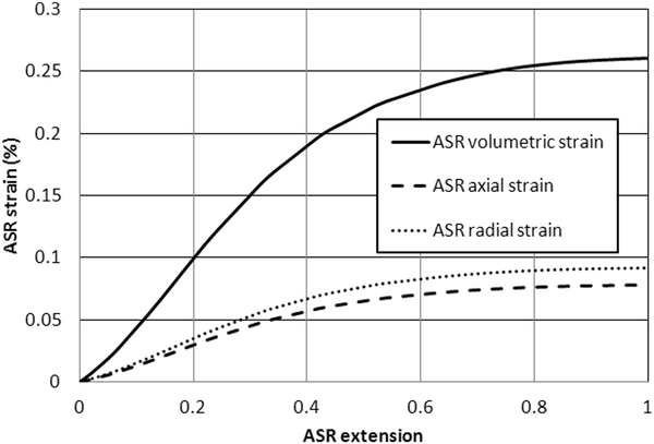 figure 23