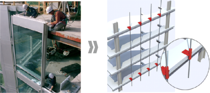 Wind Resistance Performance Evaluation Of Cable Type Curtain Wall Cable Type Curtain Wall