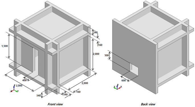 figure 15