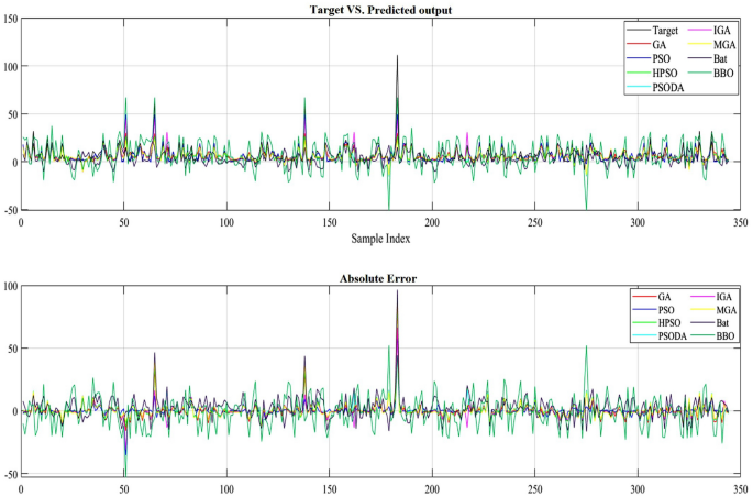 figure 11