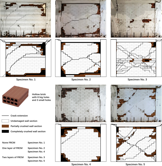 STRUCTURE magazine  Repairing and Modernizing Masonry Cavity Walls