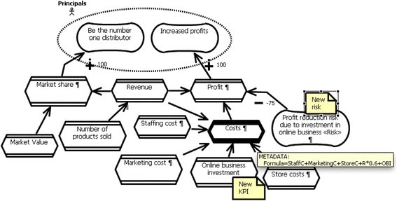 figure 25