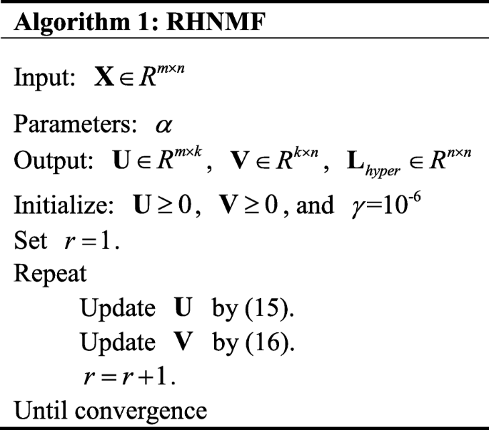 figure a