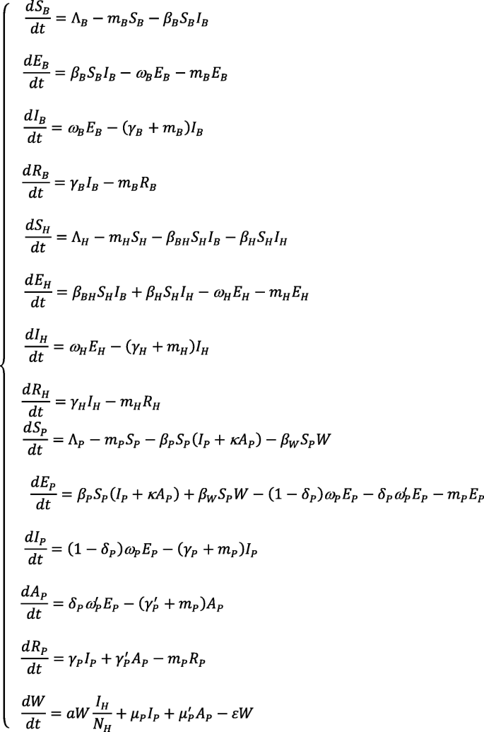 A Mathematical Model For Simulating The Phase Based Transmissibility Of A Novel Coronavirus Infectious Diseases Of Poverty Full Text