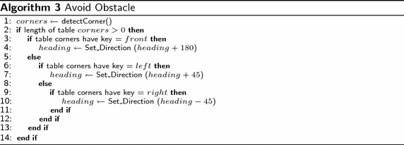 figure c