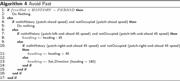 figure d