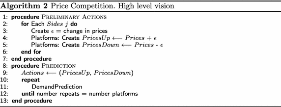 figure c