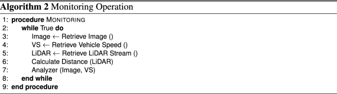 figure c