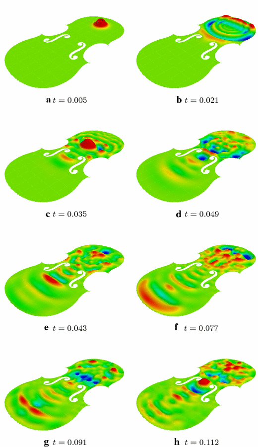 figure 21