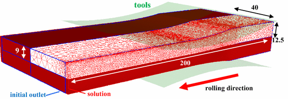 figure 13