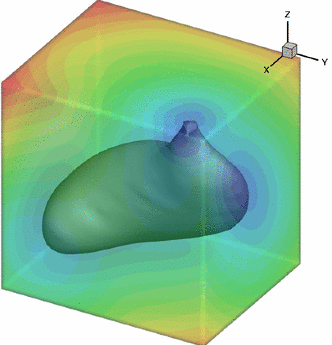 figure 10