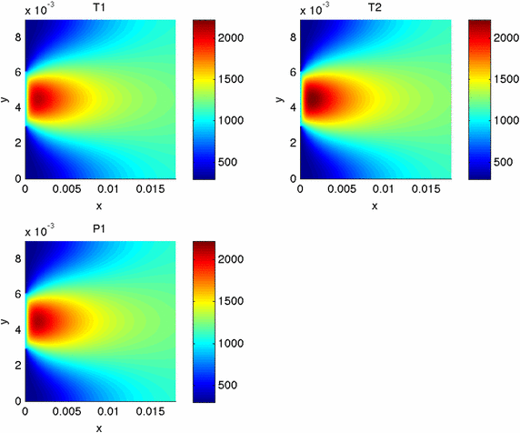 figure 16