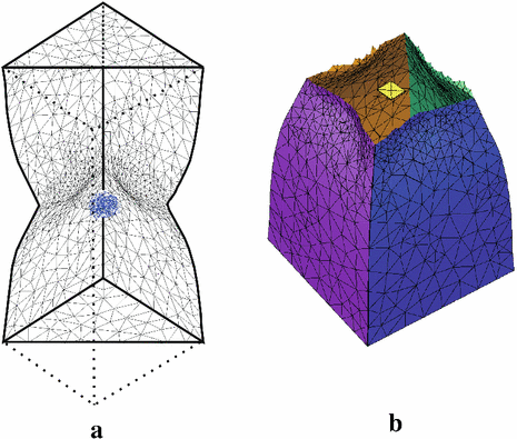 figure 16