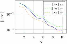 figure 16