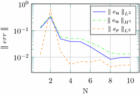 figure 18