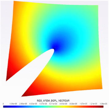 figure 23