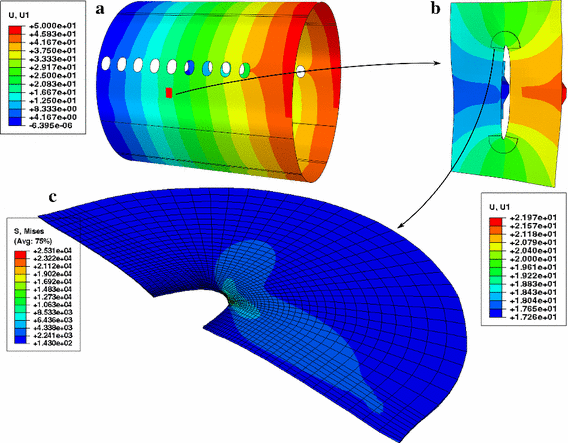 figure 20